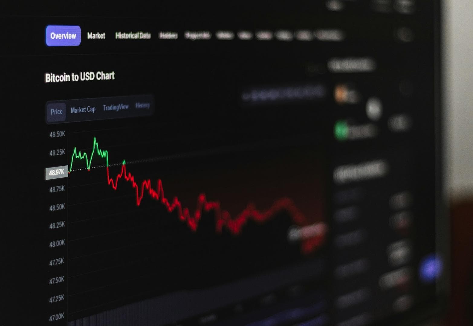El Block de Jack Dorsey se acerca a los 9,000 bitcoins en su tesorería tras la adición del primer trimestre