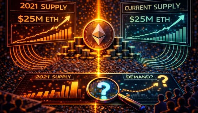 El Suministro de Ethereum en Exchanges Vuelve a Niveles de 2021: Descubre Qué Pasa Cuando Vuelve la Demanda
