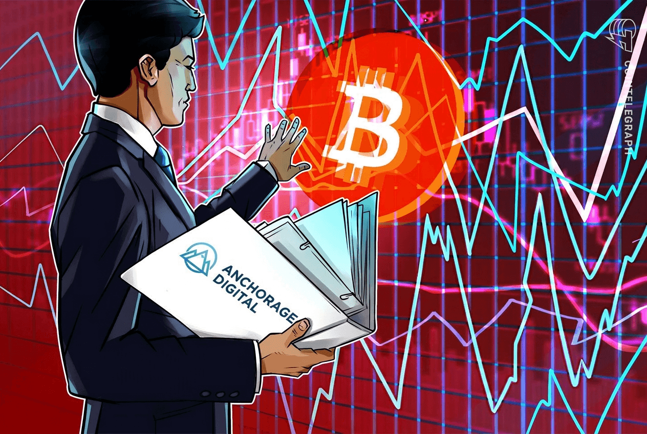 Los traders de opciones de Bitcoin se defienden ante la incertidumbre, según Anchorage