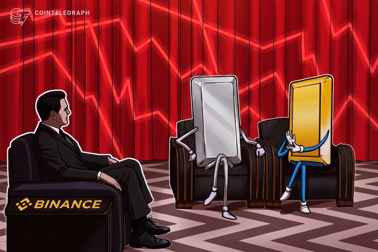 Binance lanza opciones reguladas de oro y plata a través de la bolsa de ADGM