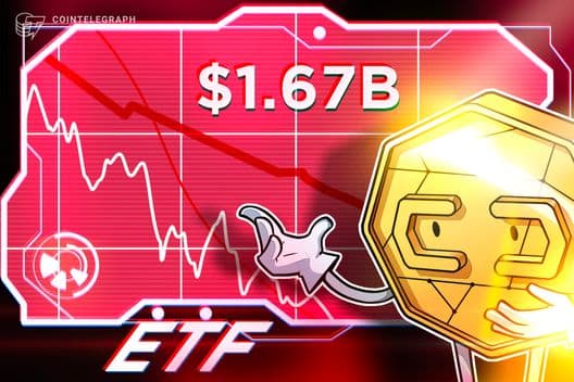 Las ETP de Bitcoin registran el mayor retiro de 2026 mientras los fondos cripto pierden $1.67B