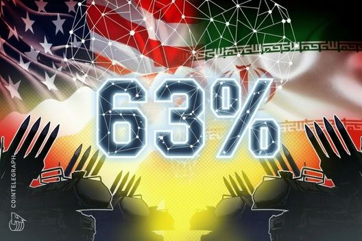 Las probabilidades en Polymarket de una invasión de EE. UU. a Irán este año alcanzan el 63% tras la publicación de Trump