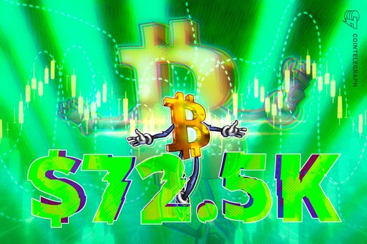 Bitcoin rebota a $72.5K mientras los mercados reaccionan al bloqueo estadounidense del Estrecho de Ormuz
